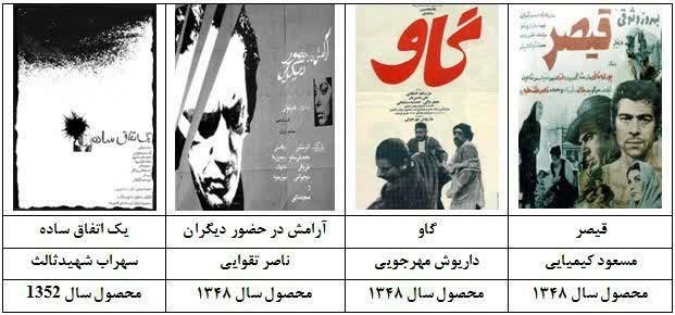 سینمای ایران، داریوش مهرجویی و موج نو ...
